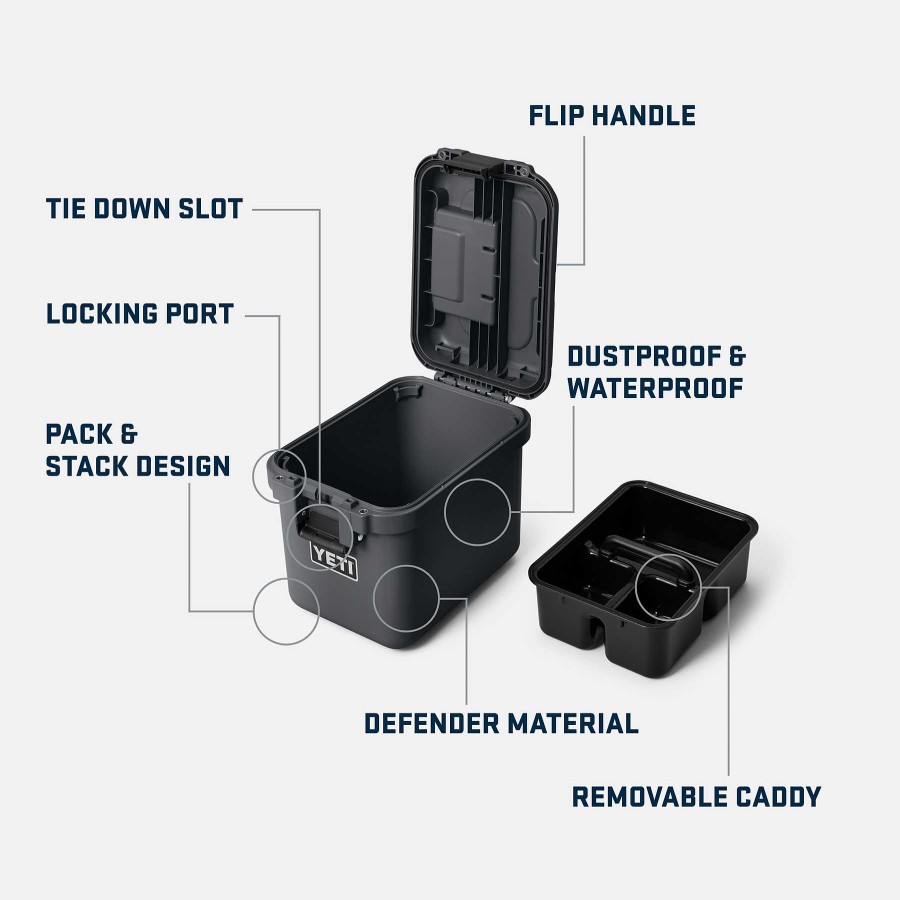 Gear Yeti | Loadout Gobox 15 Gear Case